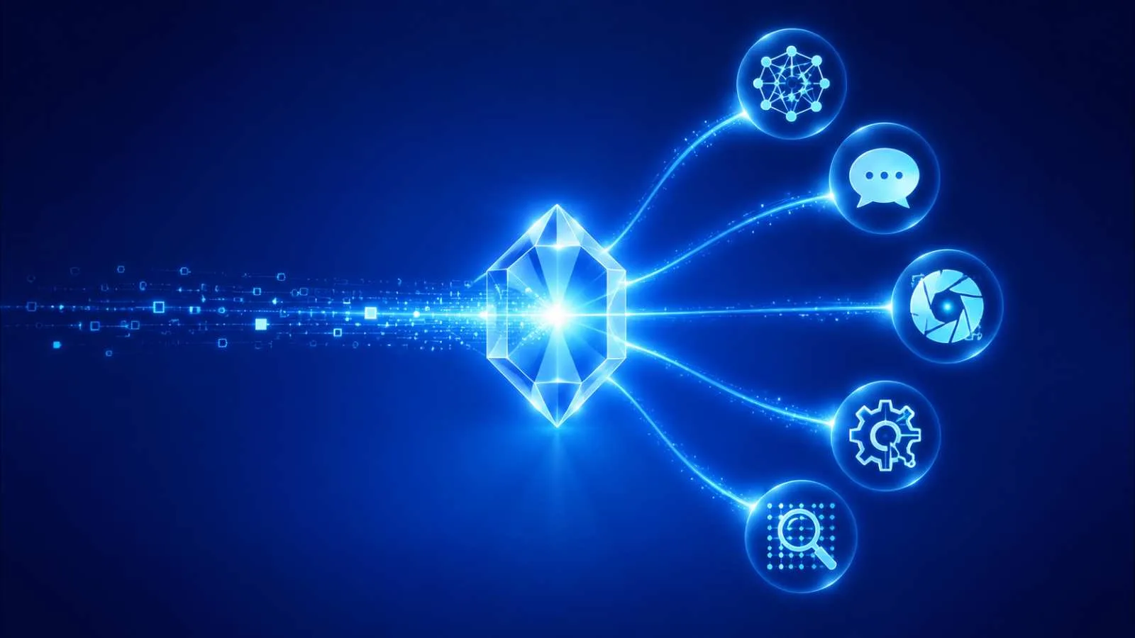 AI-tool-kiezer: Welke AI-categorie past bij je eisen?